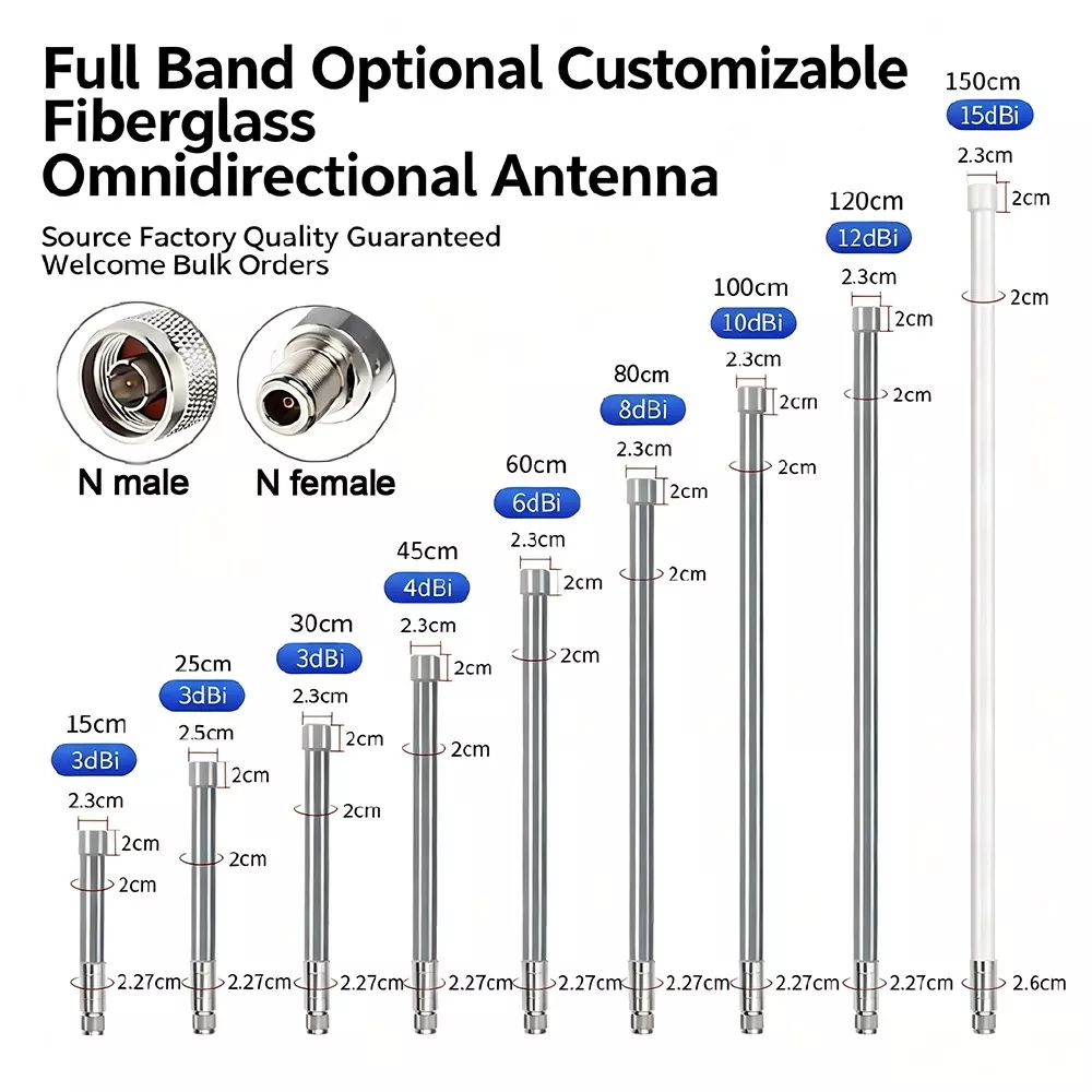 Antena gentian kaca