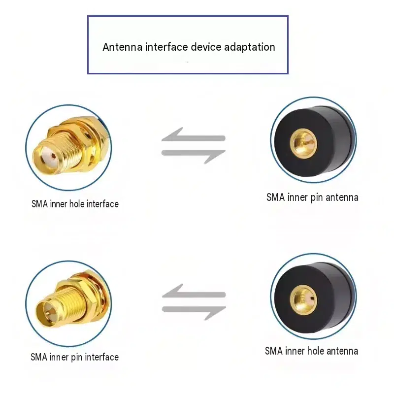 Coin Antenna with a compact button-shaped housing